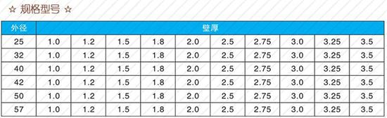 荆州108注浆管价格规格尺寸